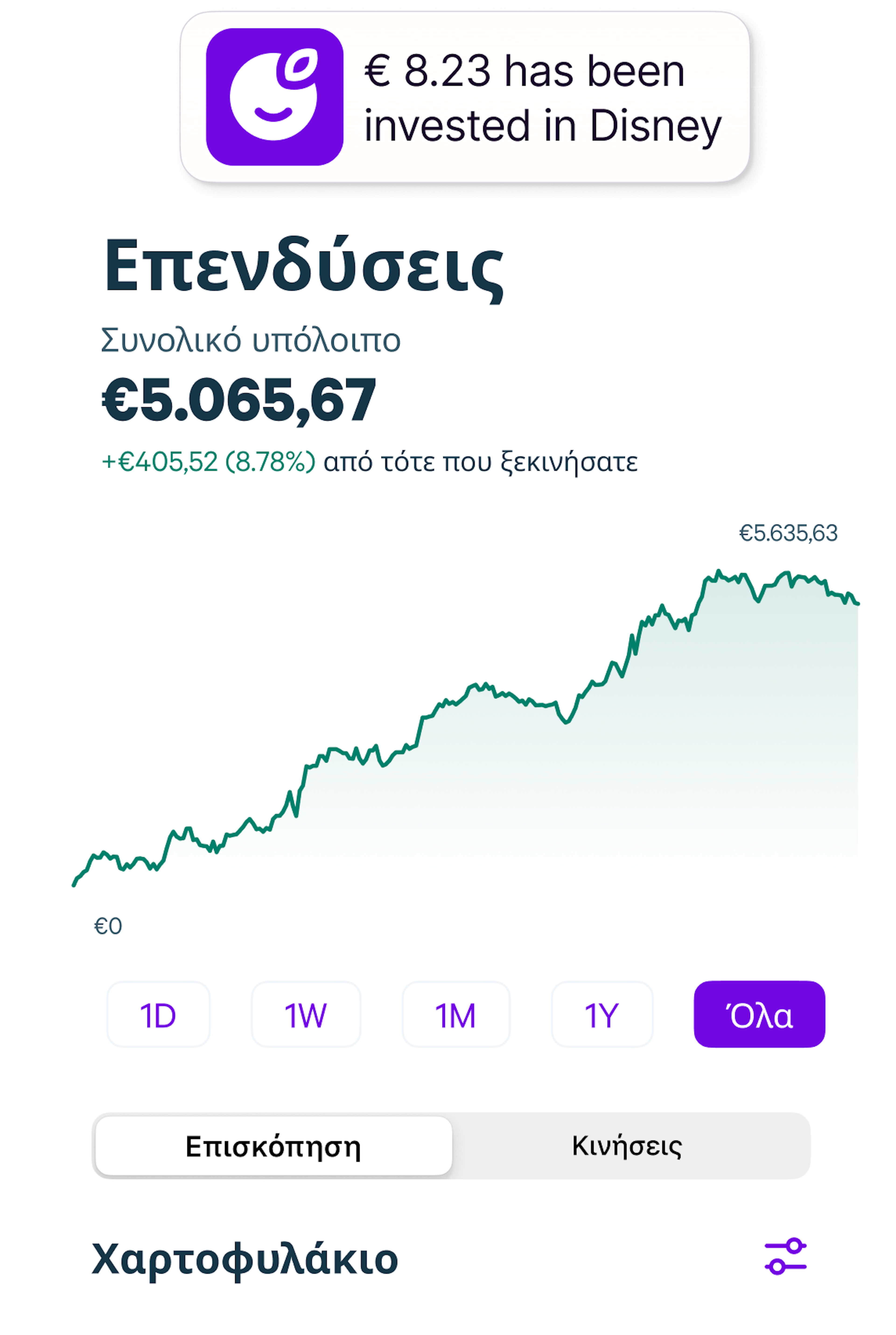 Investement Graph Image