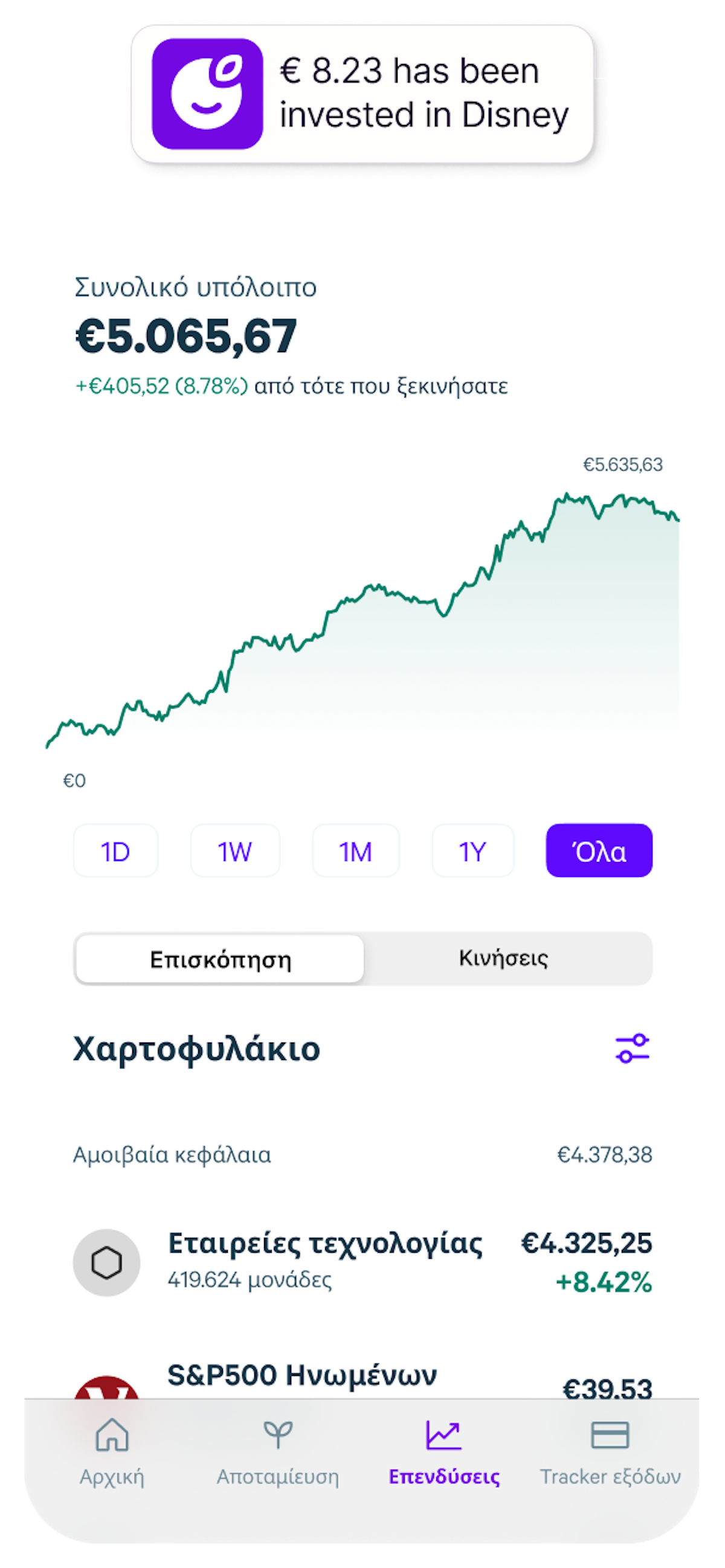 Investement Graph Image