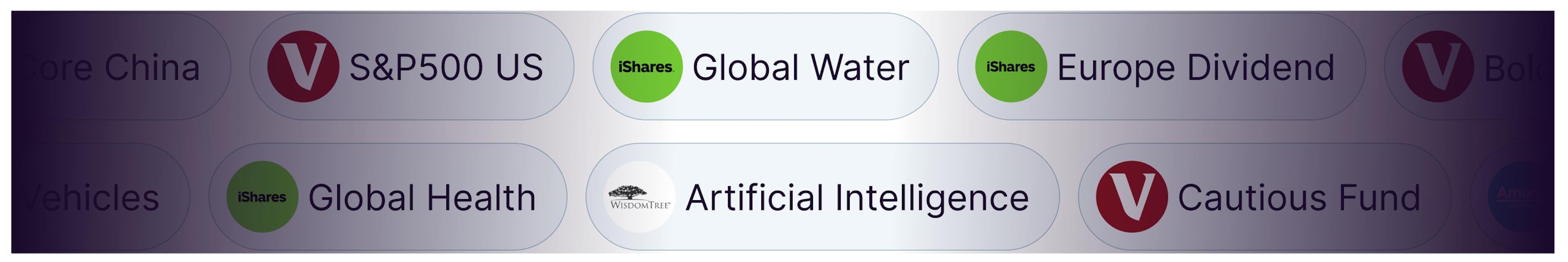 ETF labels Image