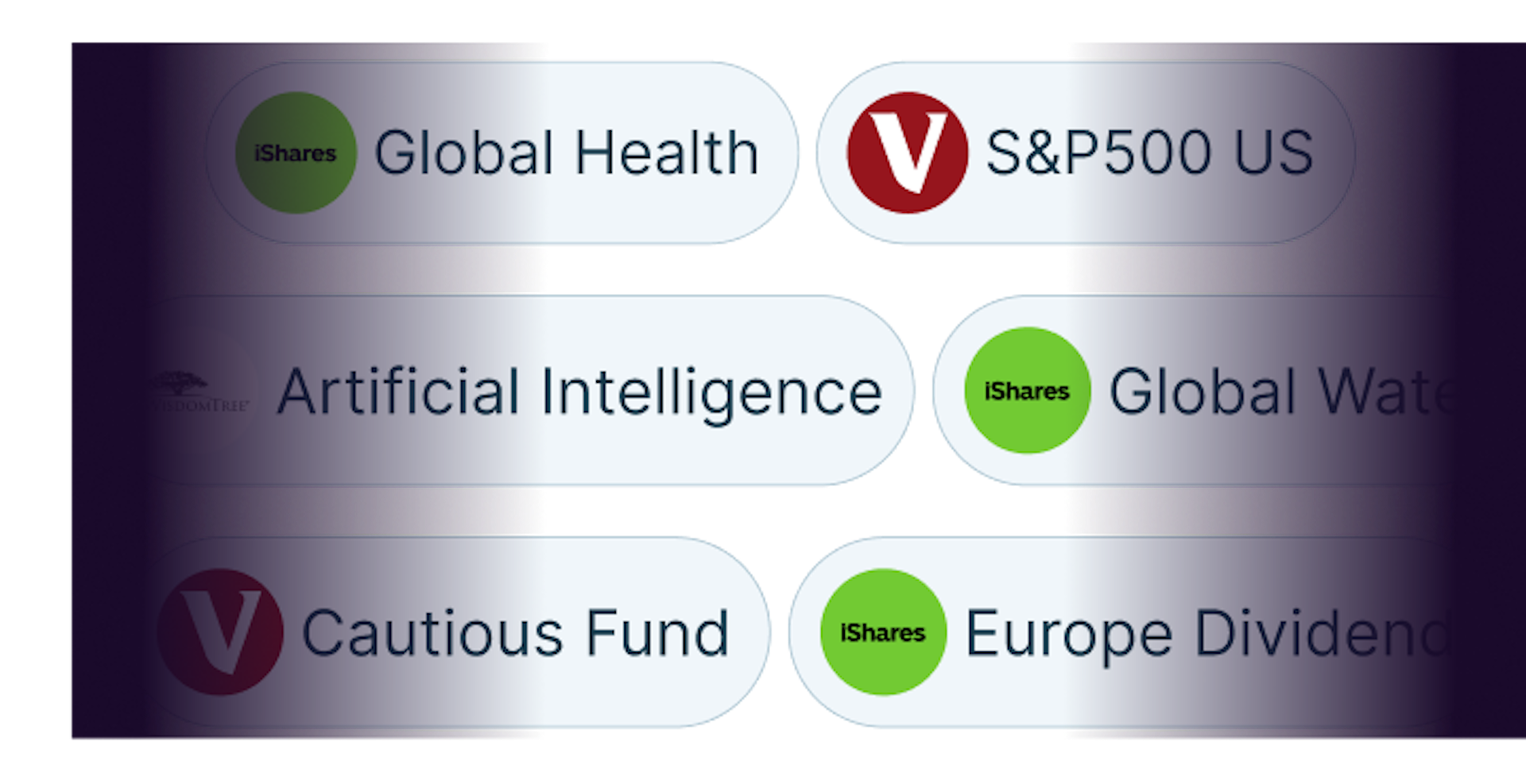 ETF labels Image