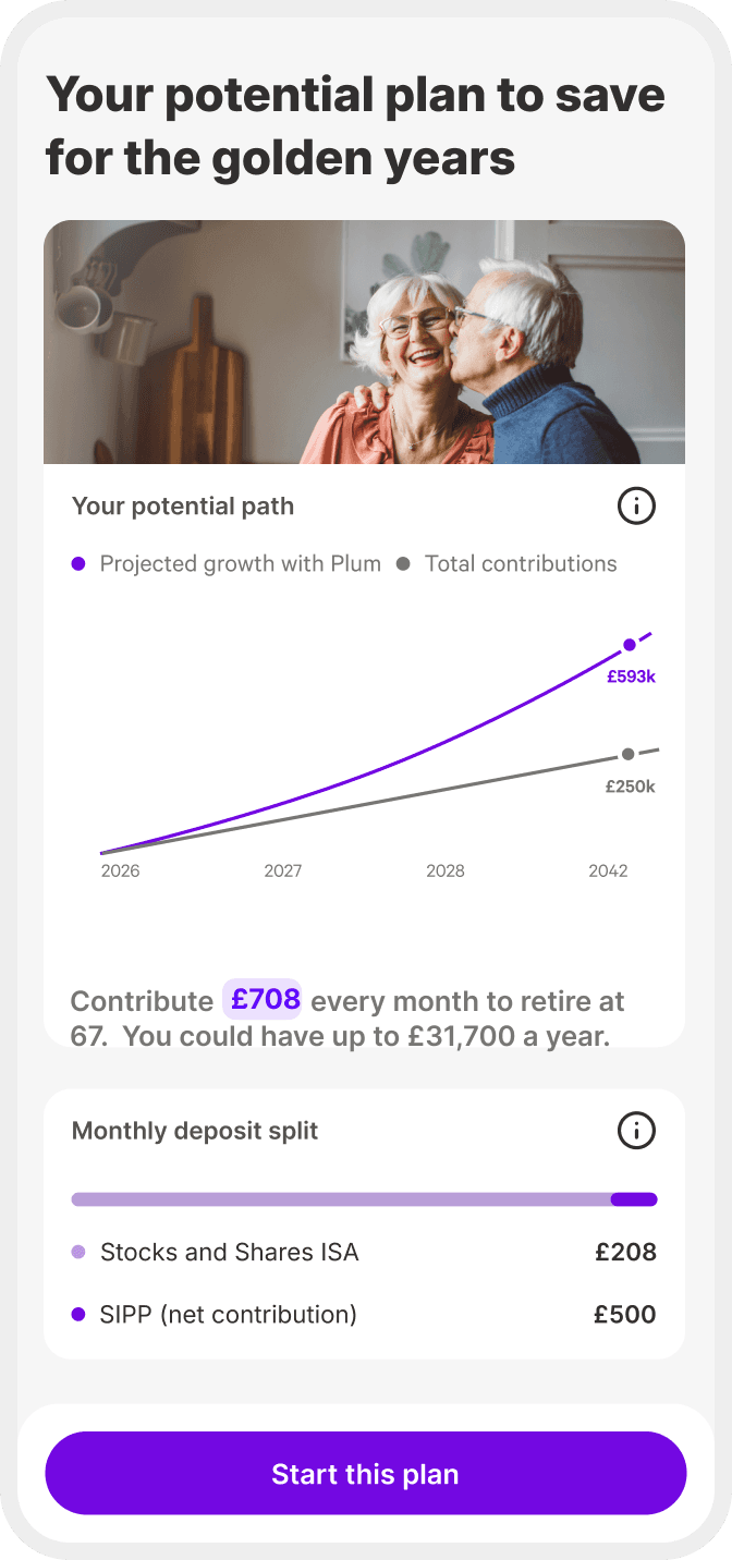 Mobile image showing retirement plan goal at 67
