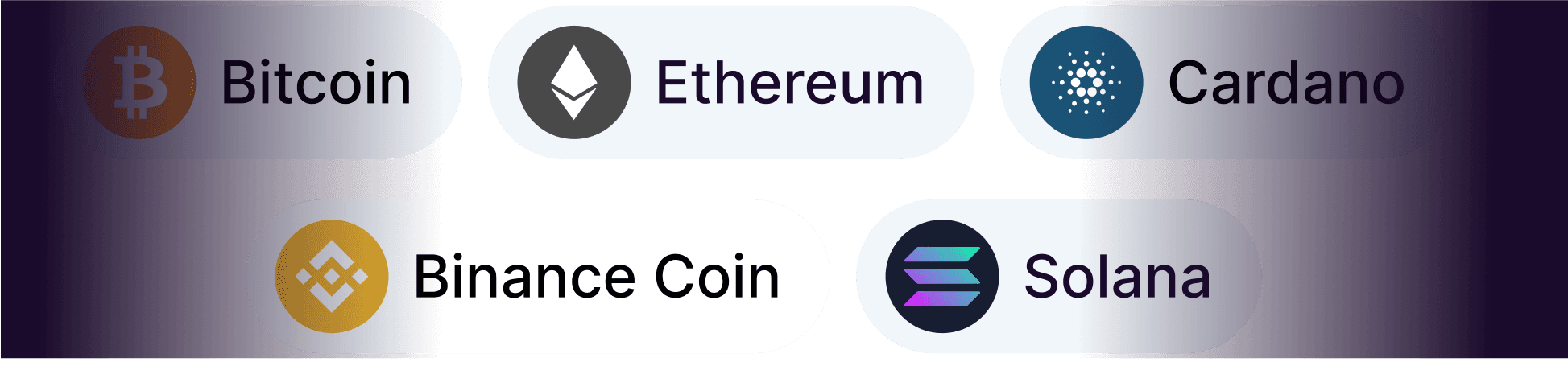 Crypto Labels Image