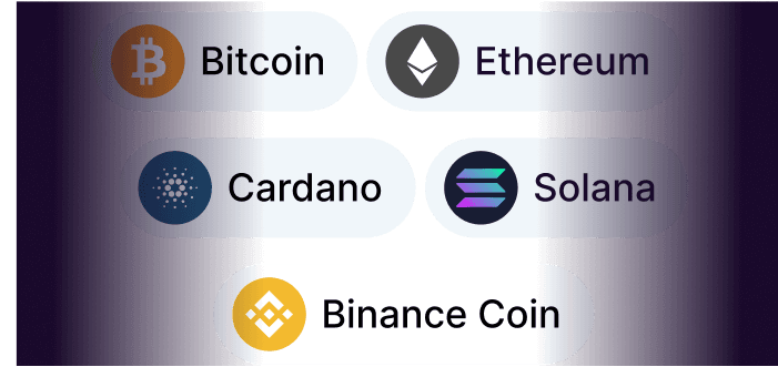 Crypto Labels Image