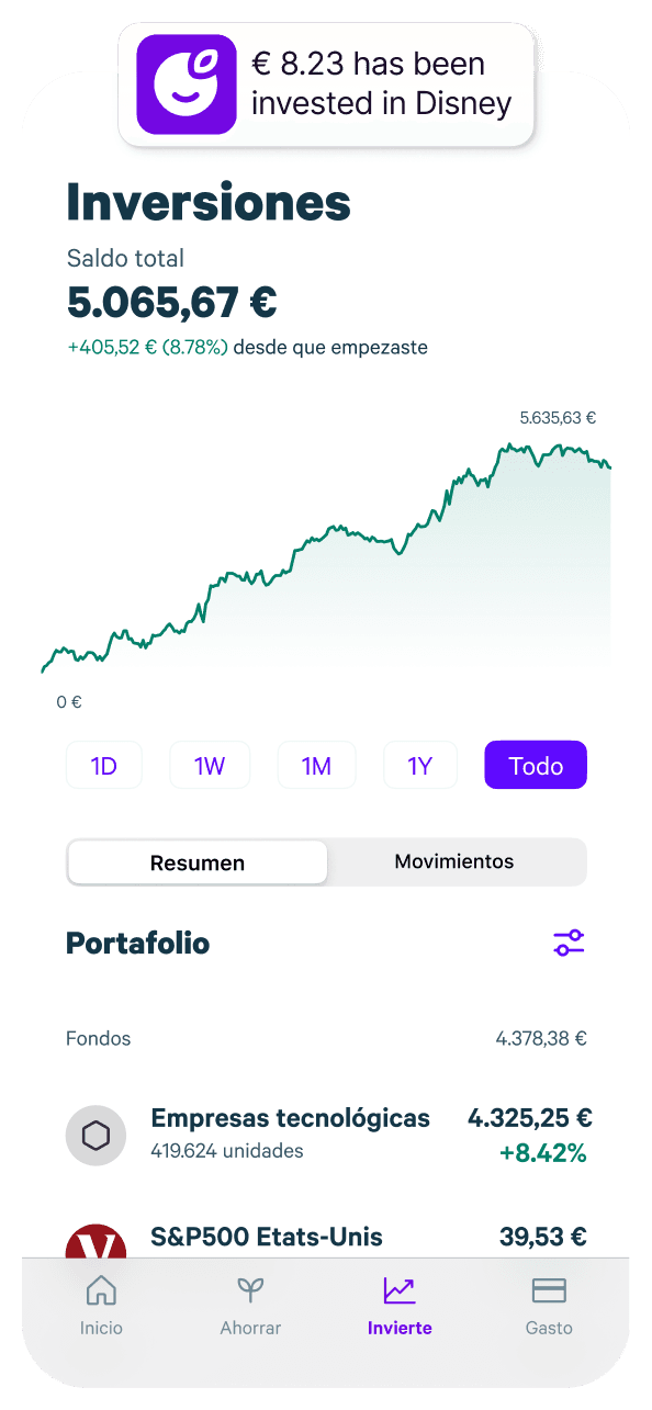 Investement Graph Image