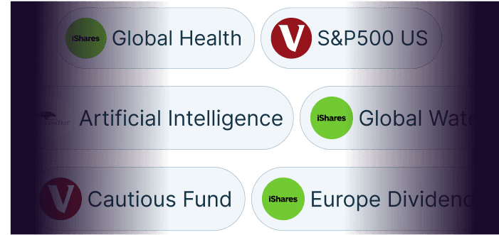 Plum ETFS