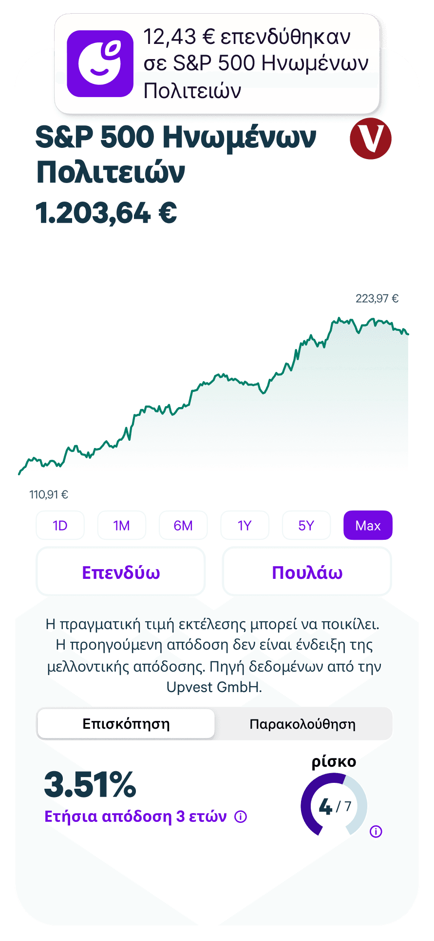 ETF Growing image