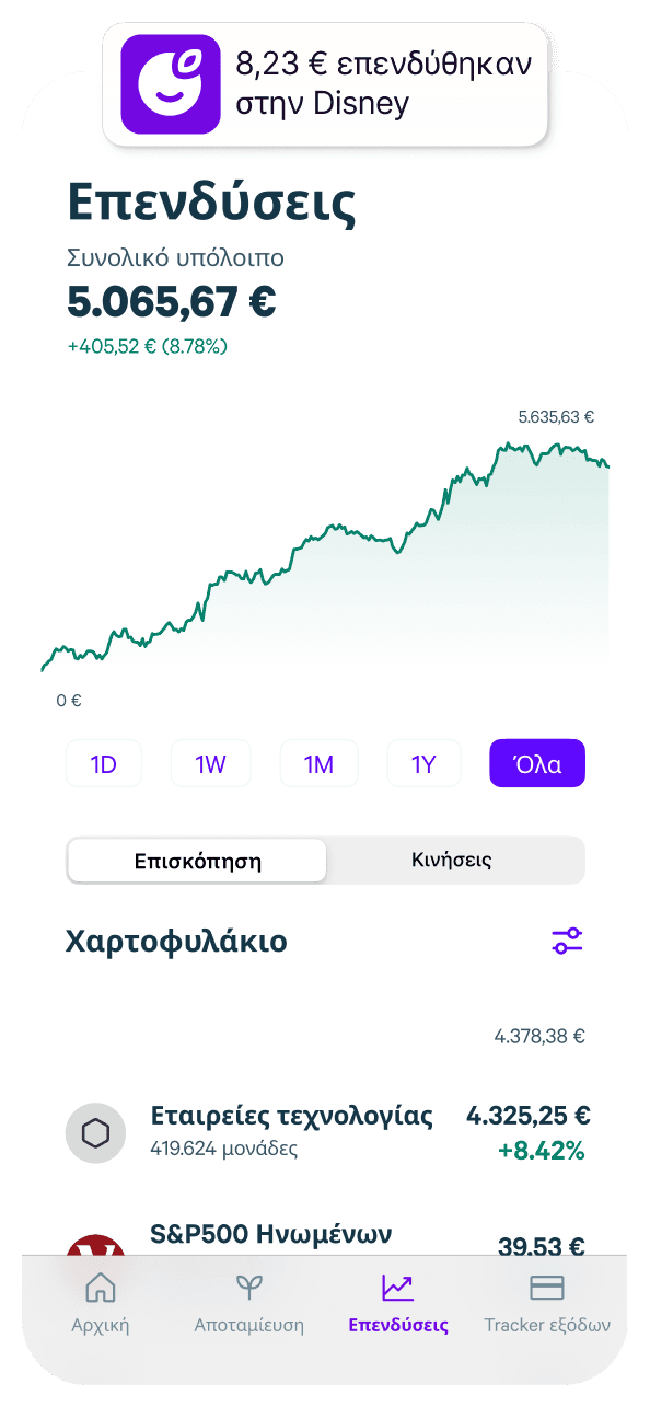 Growing Graph Image