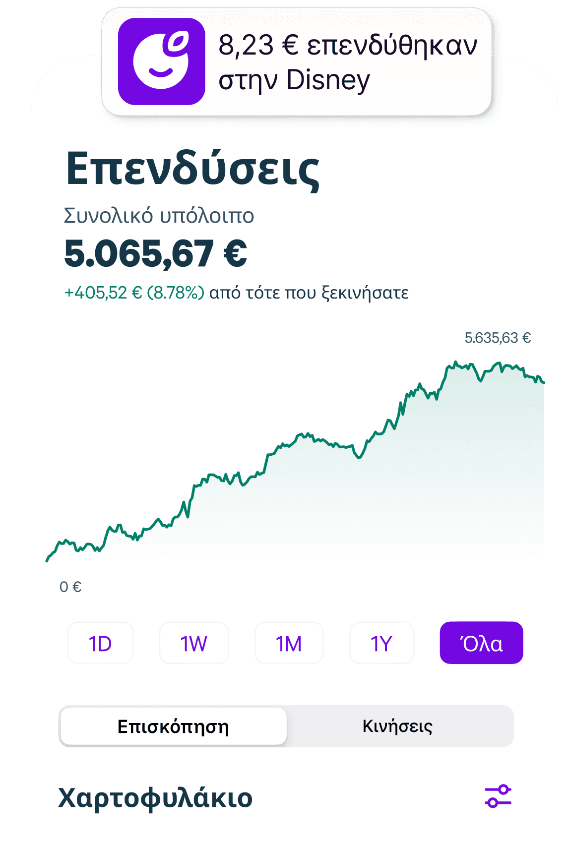 Growing Graph Image