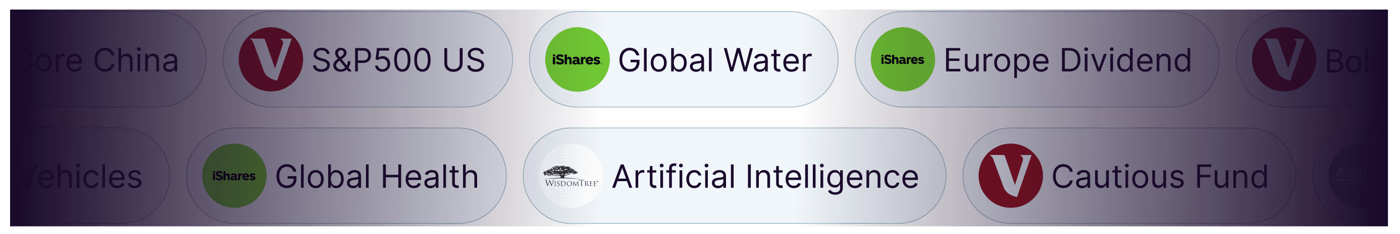 ETF labels Image