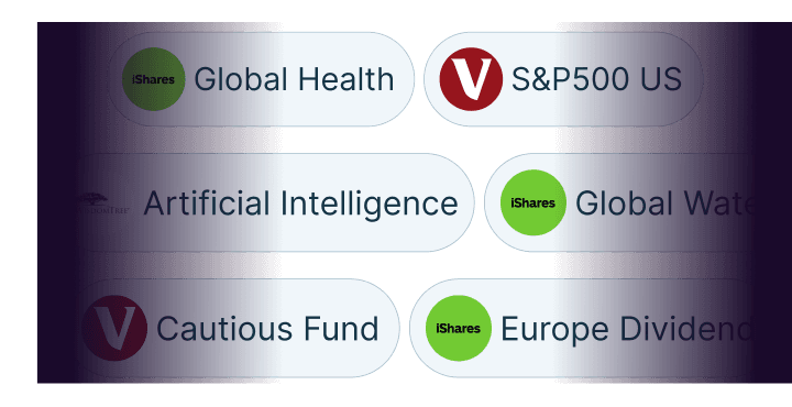 ETF labels Image