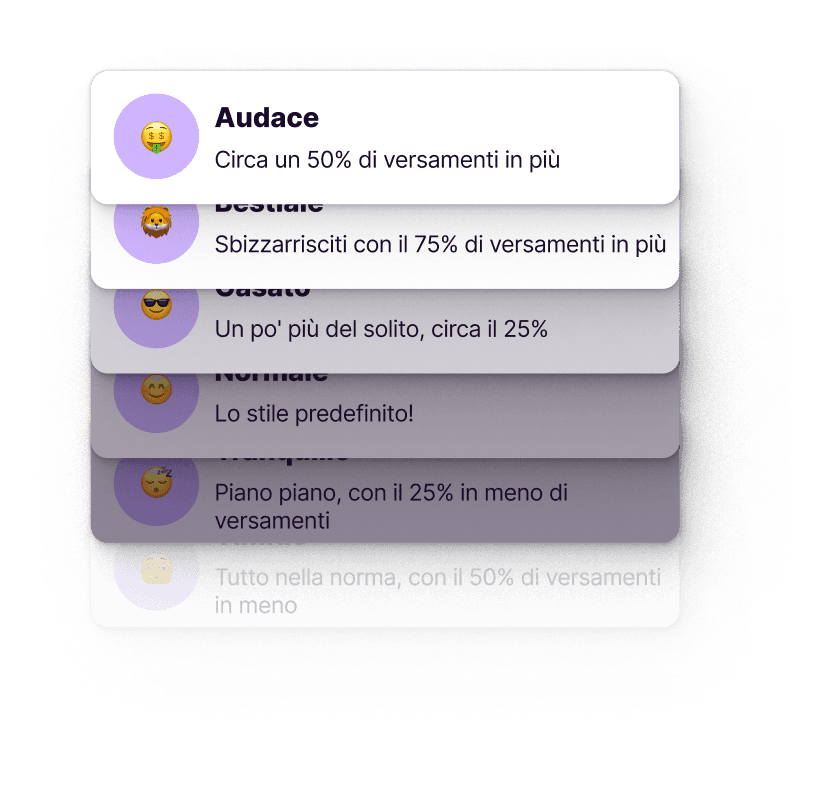 Push Notifications