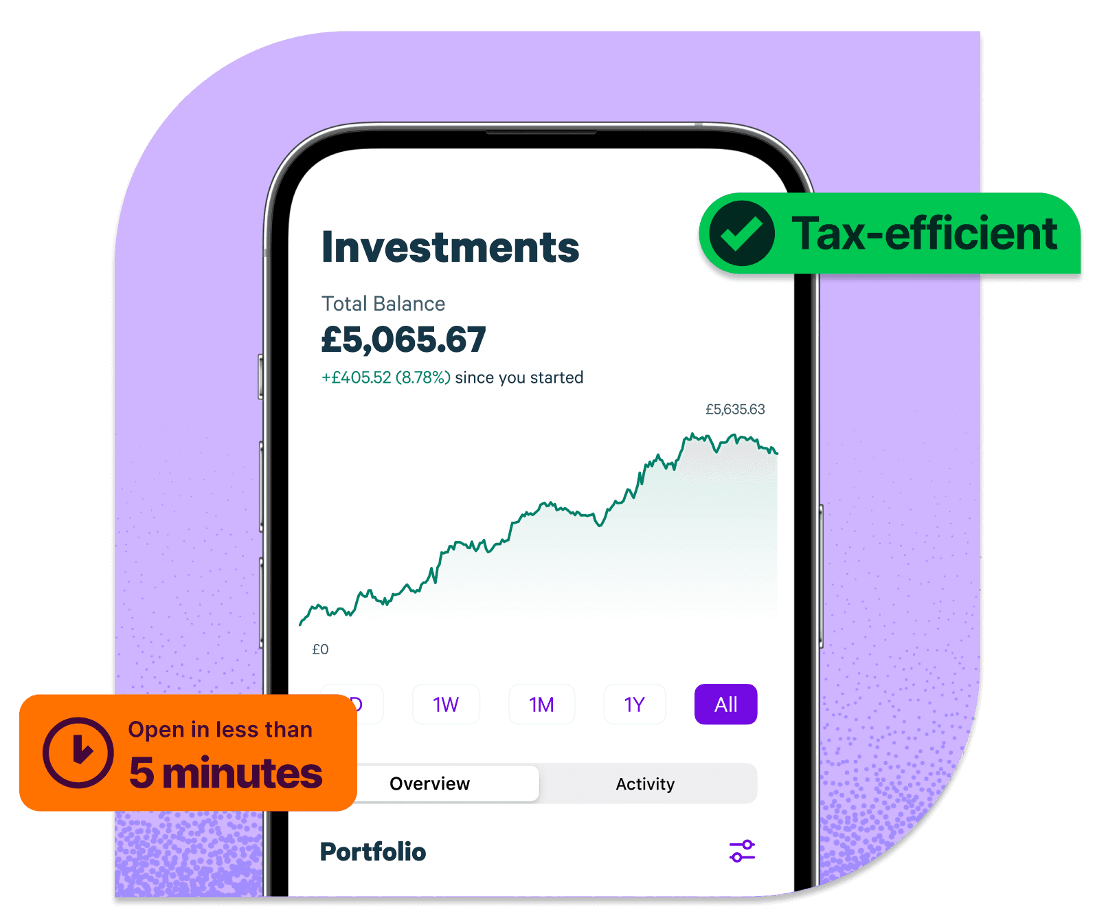 Investments Hero Image