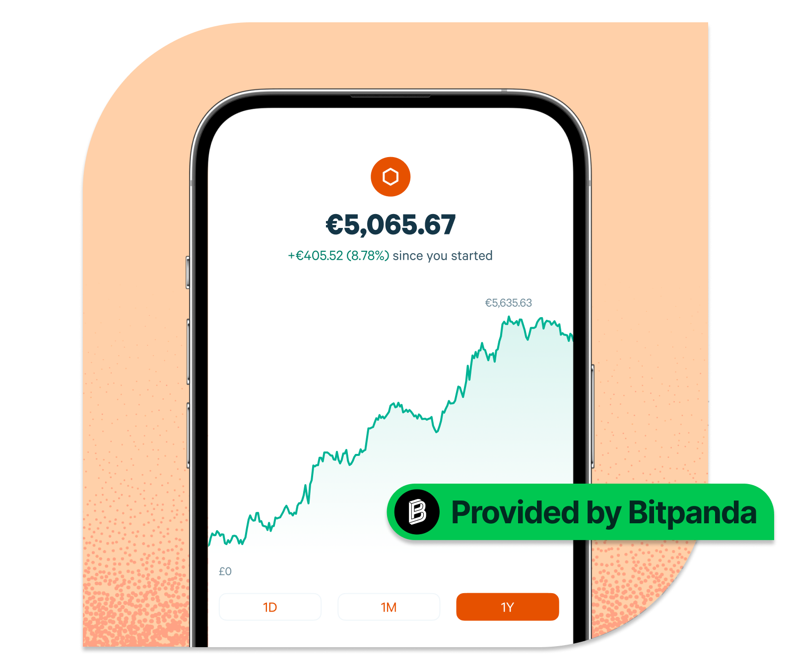 Invest in Crypto - Buy the top 5 cryptocurrencies | Plum