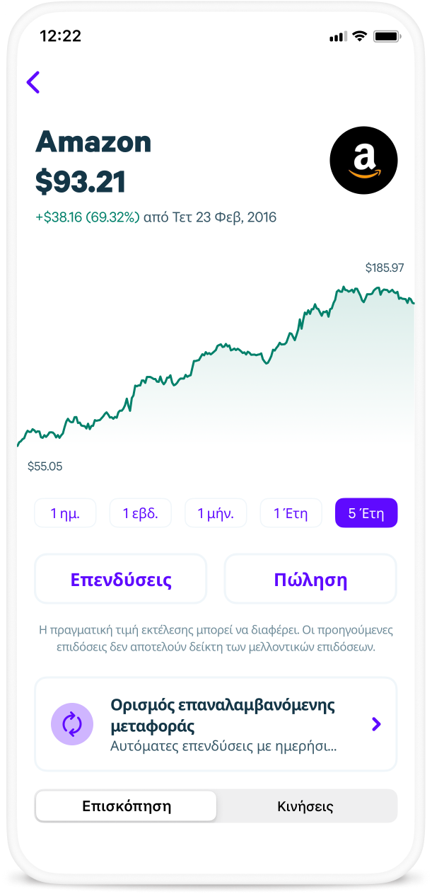 Plum Stocks